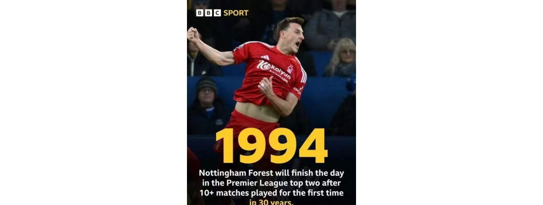 Nottingham Forest, que rompeu as amarras, inaugurou sua própria jornada como um azarão na Premier League